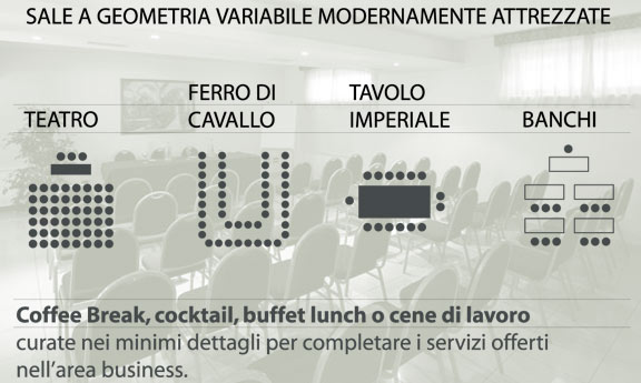 tipologia sistemazione sale